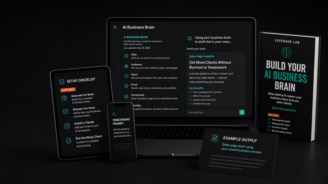 AI Business Brain kit shown across laptop, tablet, phone, and guide assets